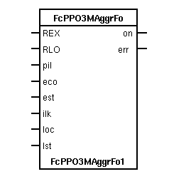 Function Object