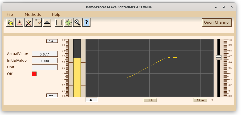 Class Graph Ai