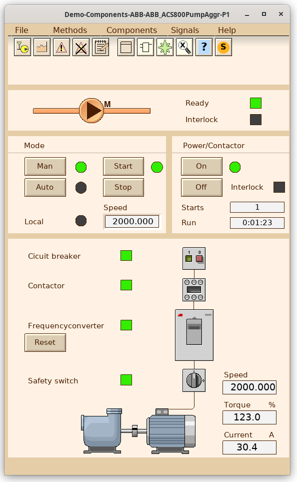 Object Graph