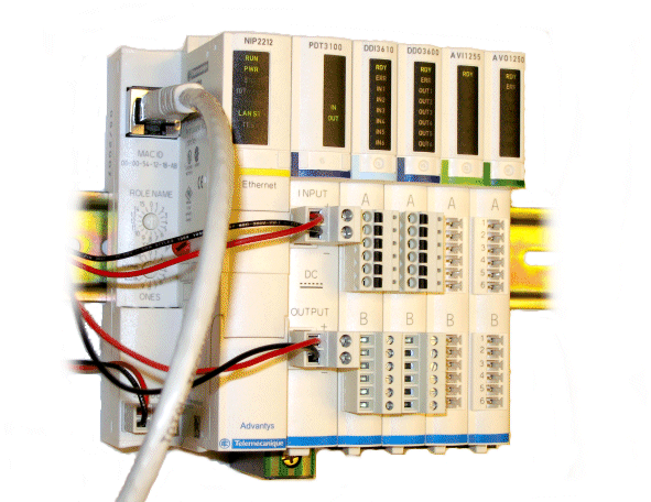 Modbus/TCP