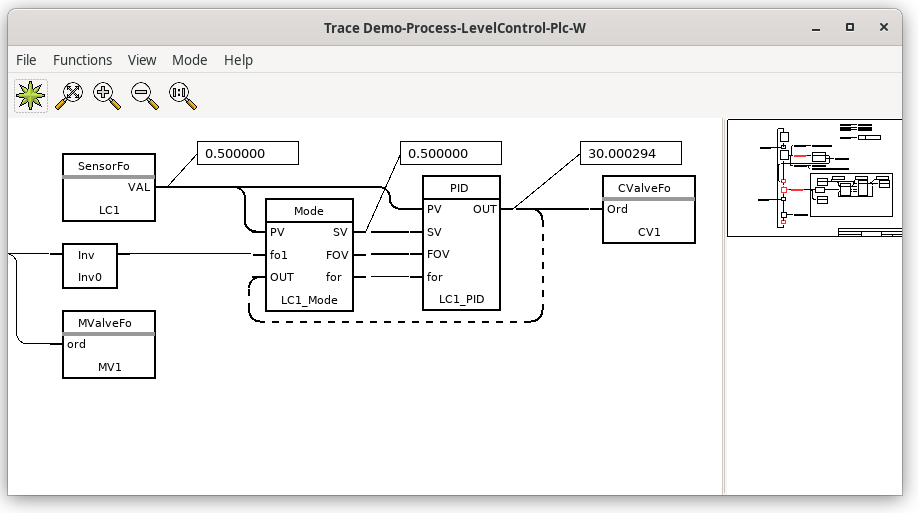 PID Controller